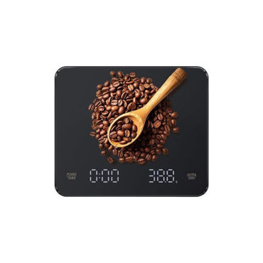 تصویر برای دسته  اسکیل | Scale